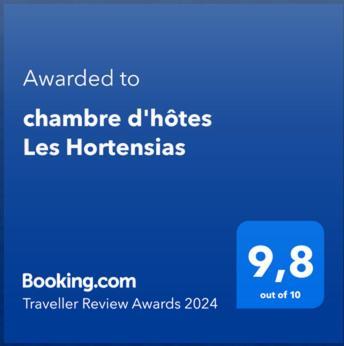Chambre D'Hotes Les Hortensias Saint-Jean-la-Poterie Eksteriør billede